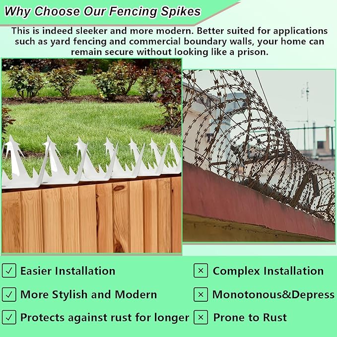 Razor Sharp Security Spikes – Boundary Wall Spikes